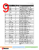 ANT-2.4-CW-RCL-RPS Datasheet HTML 9Page - Microchip Technology 