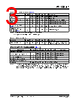 PL133-47SC-R Datasheet HTML 3Page - Microchip Technology 