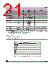 L6995 Datasheet HTML 21Page - STMicroelectronics 