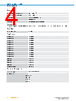 BEF-RMC-D12 Datasheet HTML 4Page - SICK AG 