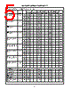 CD74HC597MT Datasheet HTML 5Page - Texas Instruments 