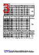 PZ2012D300-R60TF Datasheet HTML 3Page - Shenzhen Sunlord Electronics Co., Ltd 