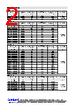 PZ2012E300-R60TF Datasheet HTML 2Page - Shenzhen Sunlord Electronics Co., Ltd 