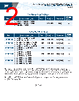 MF-RX/72-LAB Datasheet HTML 2Page - Bourns Electronic Solutions 