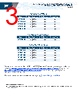MF-RX/72-LAB Datasheet HTML 3Page - Bourns Electronic Solutions 