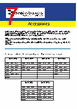 MK-059 Datasheet HTML 7Page - Brainboxes Limited 