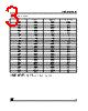 LE15CD Datasheet HTML 3Page - STMicroelectronics 