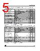 LD1085D2T-R Datasheet HTML 5Page - STMicroelectronics 