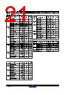 7130LA55PDGI Datasheet HTML 21Page - Renesas Technology Corp 