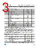LM393D Datasheet HTML 3Page - STMicroelectronics 