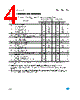 LM393D Datasheet HTML 4Page - STMicroelectronics 