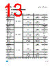 LM393D Datasheet HTML 13Page - STMICROELECTRONICS 