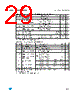 M95256-R Datasheet HTML 29Page - STMicroelectronics 