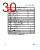 M95256-R Datasheet HTML 30Page - STMicroelectronics 