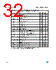 M95256-R Datasheet HTML 32Page - STMicroelectronics 