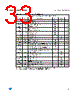 M95256-R Datasheet HTML 33Page - STMicroelectronics 
