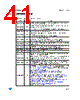 M95256-R Datasheet HTML 41Page - STMicroelectronics 