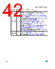 M95256-R Datasheet HTML 42Page - STMicroelectronics 