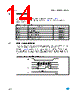M95256-R Datasheet HTML 14Page - STMicroelectronics 