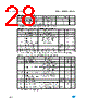 M95256-R Datasheet HTML 28Page - STMicroelectronics 