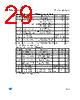 M95512-R Datasheet HTML 29Page - STMicroelectronics 