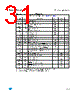 M95512-R Datasheet HTML 31Page - STMicroelectronics 