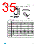 M95512-R Datasheet HTML 35Page - STMicroelectronics 