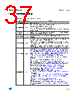 M95512-R Datasheet HTML 37Page - STMicroelectronics 