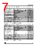 LD1085D2M-R Datasheet HTML 7Page - STMicroelectronics 