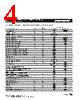 MF-RX014/250 Datasheet HTML 4Page - Bourns Electronic Solutions 