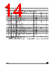 M24164-R Datasheet HTML 14Page - STMicroelectronics 