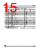M24164-R Datasheet HTML 15Page - STMicroelectronics 