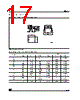 M24164-R Datasheet HTML 17Page - STMicroelectronics 