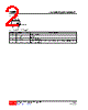 L5030-AF5-R Datasheet HTML 2Page - Unisonic Technologies 