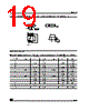 M24512-RBN6 Datasheet HTML 19Page - STMicroelectronics 
