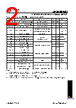 AP2N65MSI Datasheet HTML 2Page - A POWER MICROELECTRONICS 