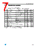 LD1085D2T-R Datasheet HTML 7Page - STMicroelectronics 