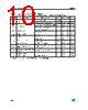 LD1085D2T-R Datasheet HTML 10Page - STMicroelectronics 