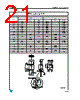LD1085D2T-R Datasheet HTML 21Page - STMicroelectronics 