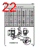 LD1085D2T-R Datasheet HTML 22Page - STMicroelectronics 