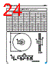 LD1085D2T-R Datasheet HTML 24Page - STMicroelectronics 