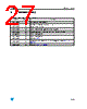 LD1085D2T-R Datasheet HTML 27Page - STMicroelectronics 