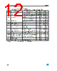LD1085D2M-R Datasheet HTML 12Page - STMicroelectronics 