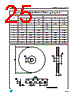 LD1085D2M-R Datasheet HTML 25Page - STMicroelectronics 