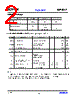 EP1017-R Datasheet HTML 2Page - Eorex Corporation 