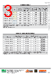 OT 20/220...240/24 Datasheet HTML 3Page - Intelligent LED Solutions 