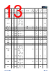APM32E103CET6-R Datasheet HTML 13Page - Geehy Semiconductor Co., Ltd. 