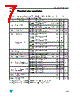 LD1580P2T-R Datasheet HTML 7Page - STMicroelectronics 