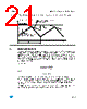 LED7706 Datasheet HTML 21Page - STMicroelectronics 