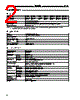 G5LE-14 Datasheet HTML 2Page - Omron Electronics LLC 